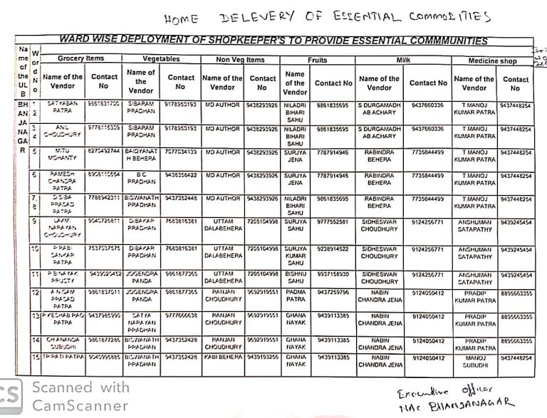 WhatsApp Image 2020-03-27 at 7.31.24 PM