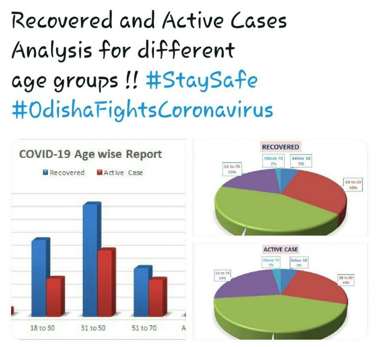 WhatsApp Image 2020-07-23 at 9.59.49 AM