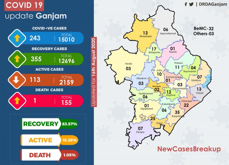 WhatsApp Image 2020-08-17 at 11.08.30 AM