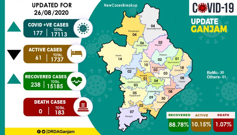 WhatsApp Image 2020-08-27 at 10.38.51 AM