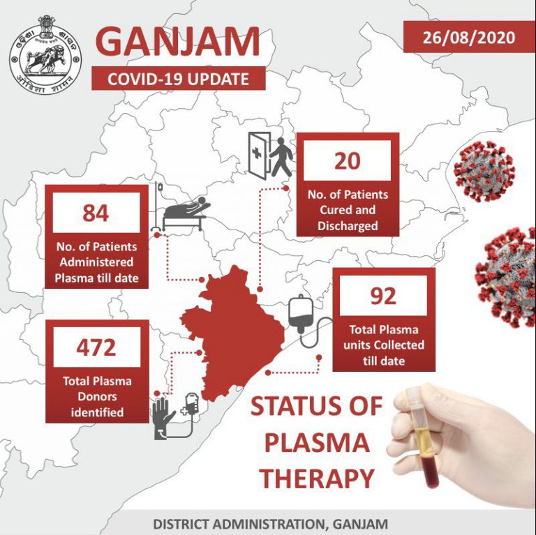 WhatsApp Image 2020-08-27 at 10.39.09 AM