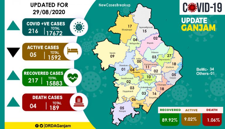 WhatsApp Image 2020-08-30 at 10.47.18 AM