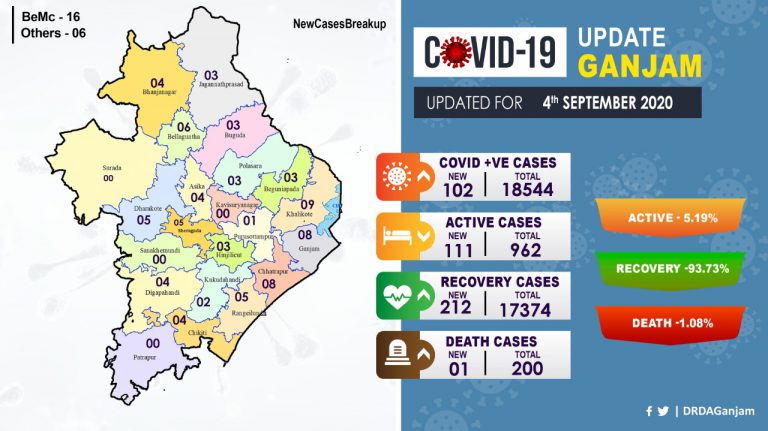 WhatsApp Image 2020-09-05 at 10.49.58 AM