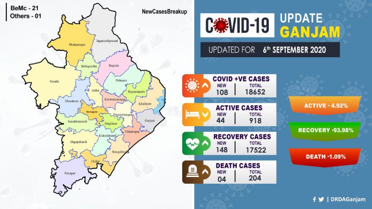 WhatsApp Image 2020-09-06 at 10.14.18 AM